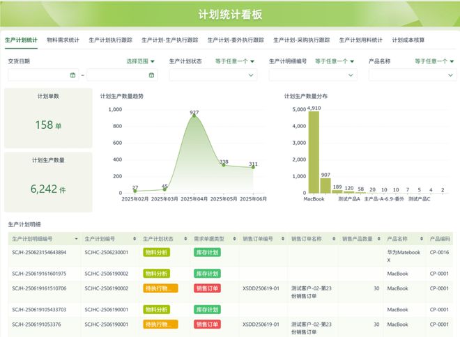 台实用测评推荐：企业级零代码工具选型指南pg模拟器电脑版2025 年中国低代码平