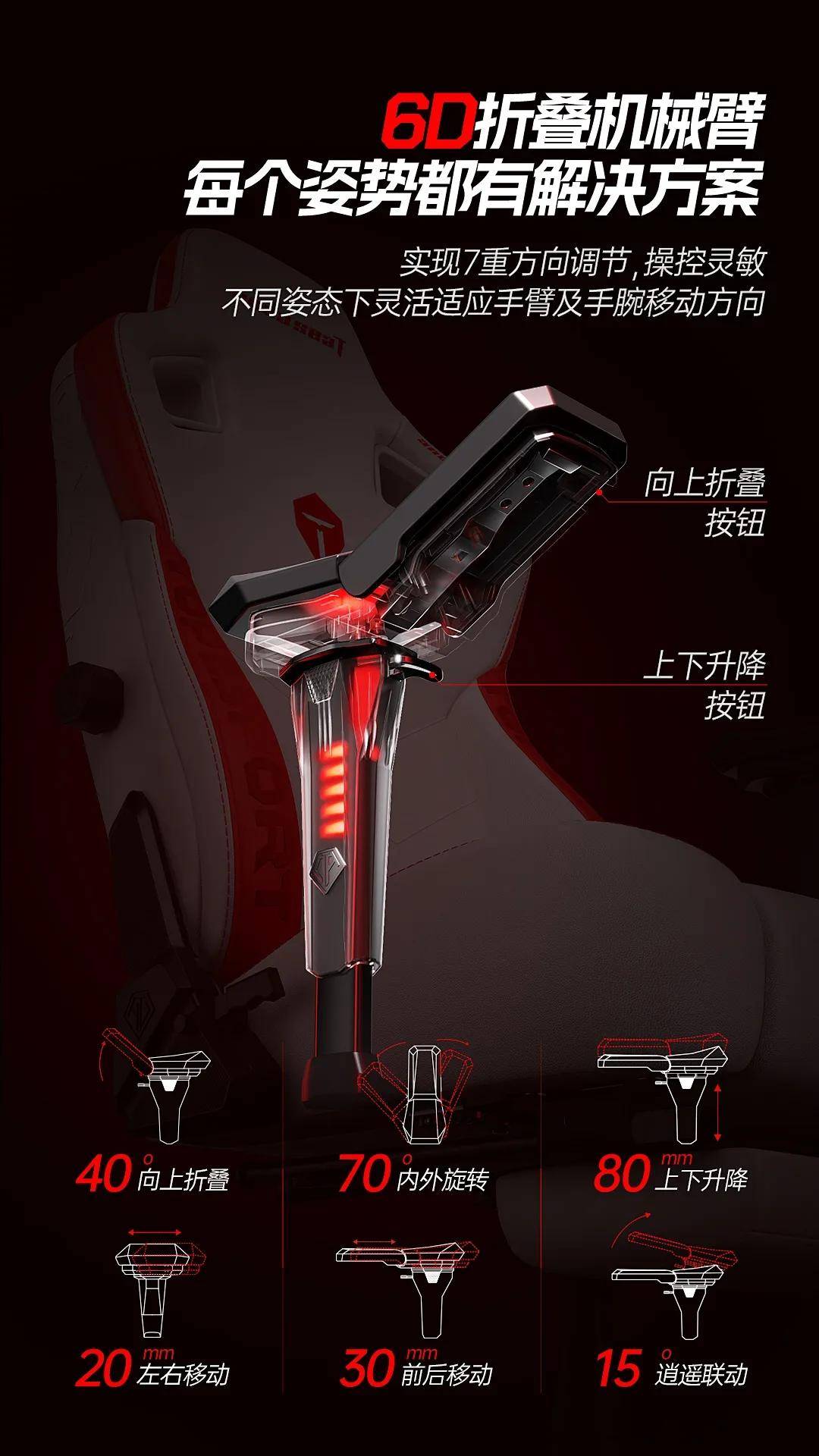 战队联名电竞椅重磅上新坐享冠军荣耀!pg模拟器新品发布安德斯特xTES(图4) 战队联名电竞椅重磅上新坐享冠军荣耀!pg模拟器新品发布安德斯特xTES(图4)