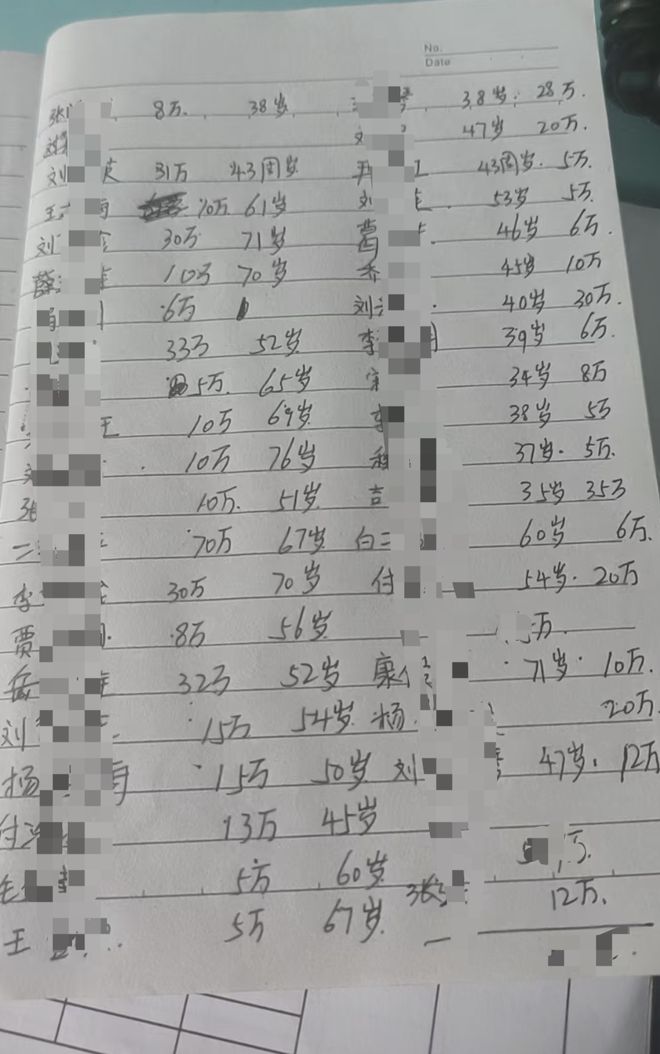 员”让57名储户的上千万元养老钱打水漂pg电子试玩网站免费银行大厅里的“业务(图1)